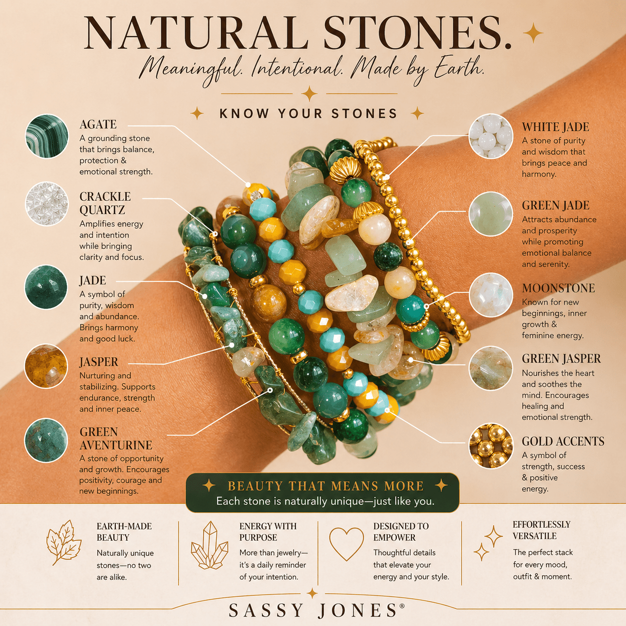 Makemba Jasper 6pc Stretch Bracelet Stack - Emerald Legacy,Bracelets, Sassy Jones,